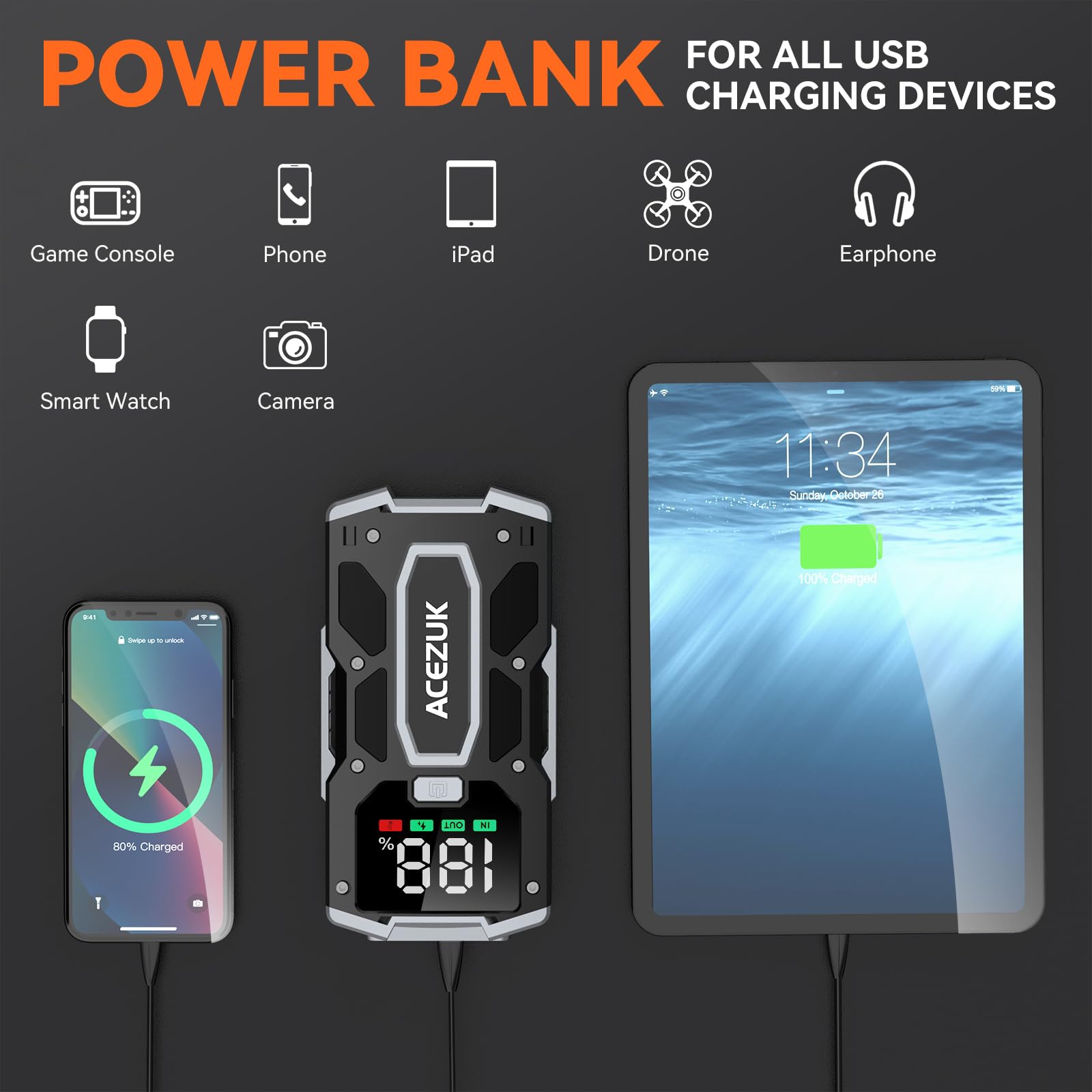 Car Jump Starter,12V 8-In-1 Jump Starter Battery Pack 3000A, Up To 7.0L Gas & 5.5L Diesel Engines Quick Charge 3.0 Power Bank Ju