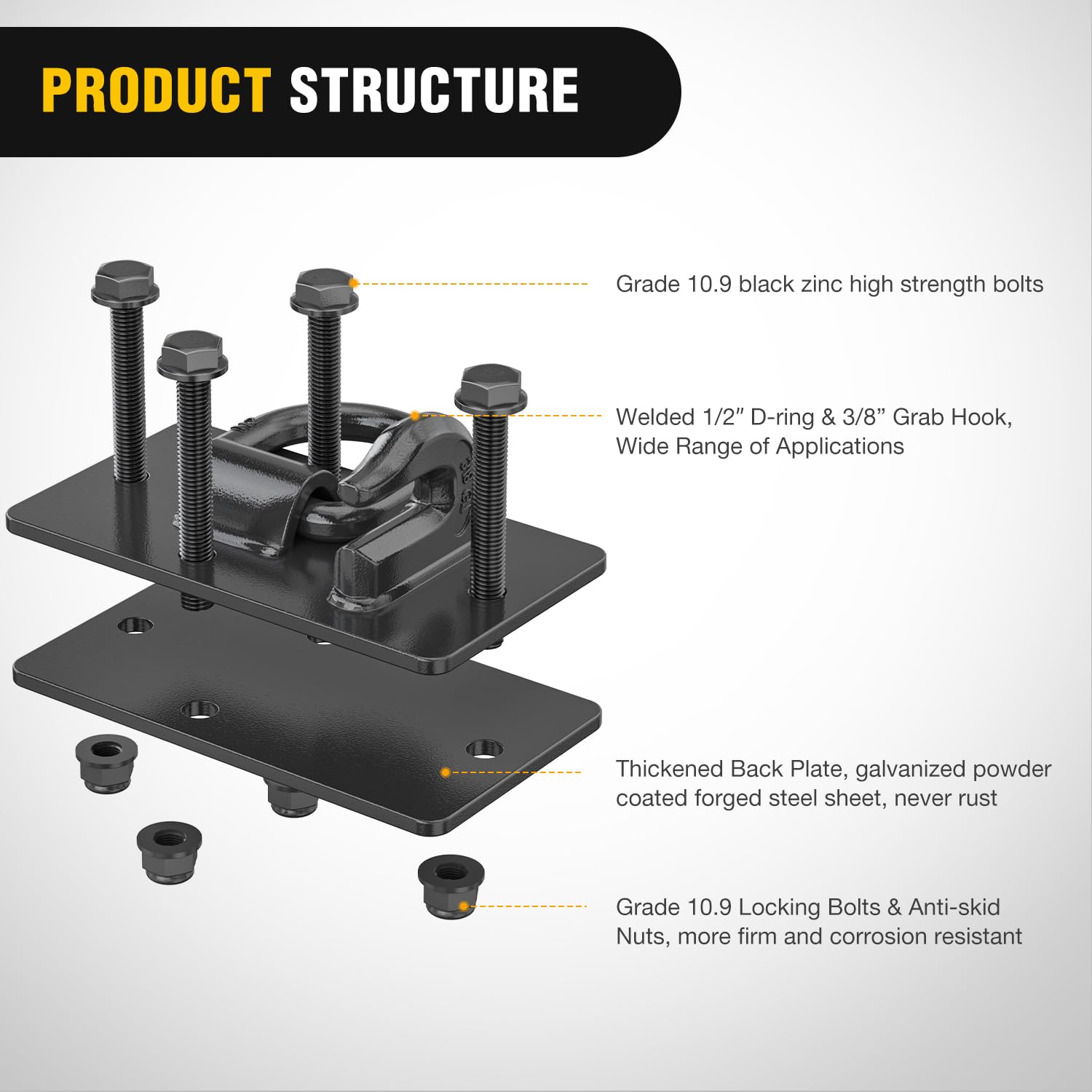 Nilight 2Pcs Tractor Bucket Hooks With Tie Down Ring, Grade 70 Grade Forged Steel Bolt-On Grab Hook With Back Plates For Tractor Bucket Rv Utv Truck Mbs 15000 Lbs, Black, 2 Years Warranty