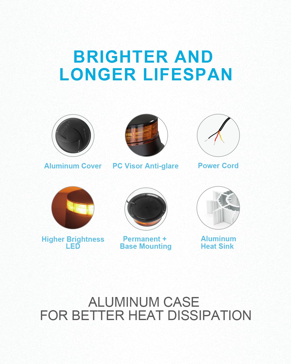 Agrieyes Amber Beacon Light 4.2Inch, Flashing Safety Warning Lights Permanent/Magnet Mount (Amber, Screw)