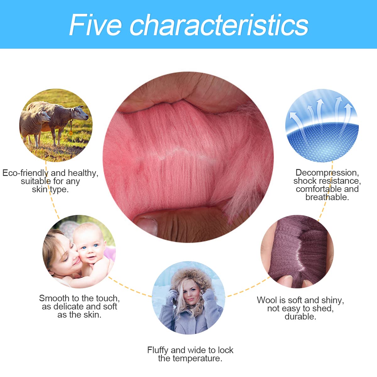 Furry Auto Center Console Cover Pad, 11.8'X7.8' Soft Sheepskin Wool Armrest Cushion, Fluffy Vehicle Armrest Seat Box Protector Warm In Winter, Car Interior Accessories For Women And Men (Deep Pink)