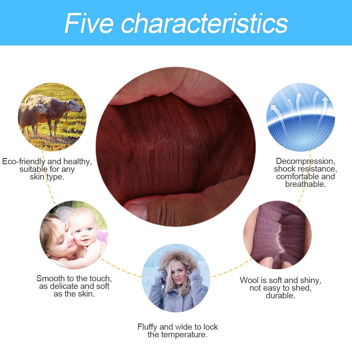 Furry Auto Center Console Cover Pad, 11.8'X7.8' Soft Sheepskin Wool Armrest Cushion, Fluffy Vehicle Armrest Seat Box Protector Warm In Winter, Car Interior Accessories For Women And Men (Coffee)