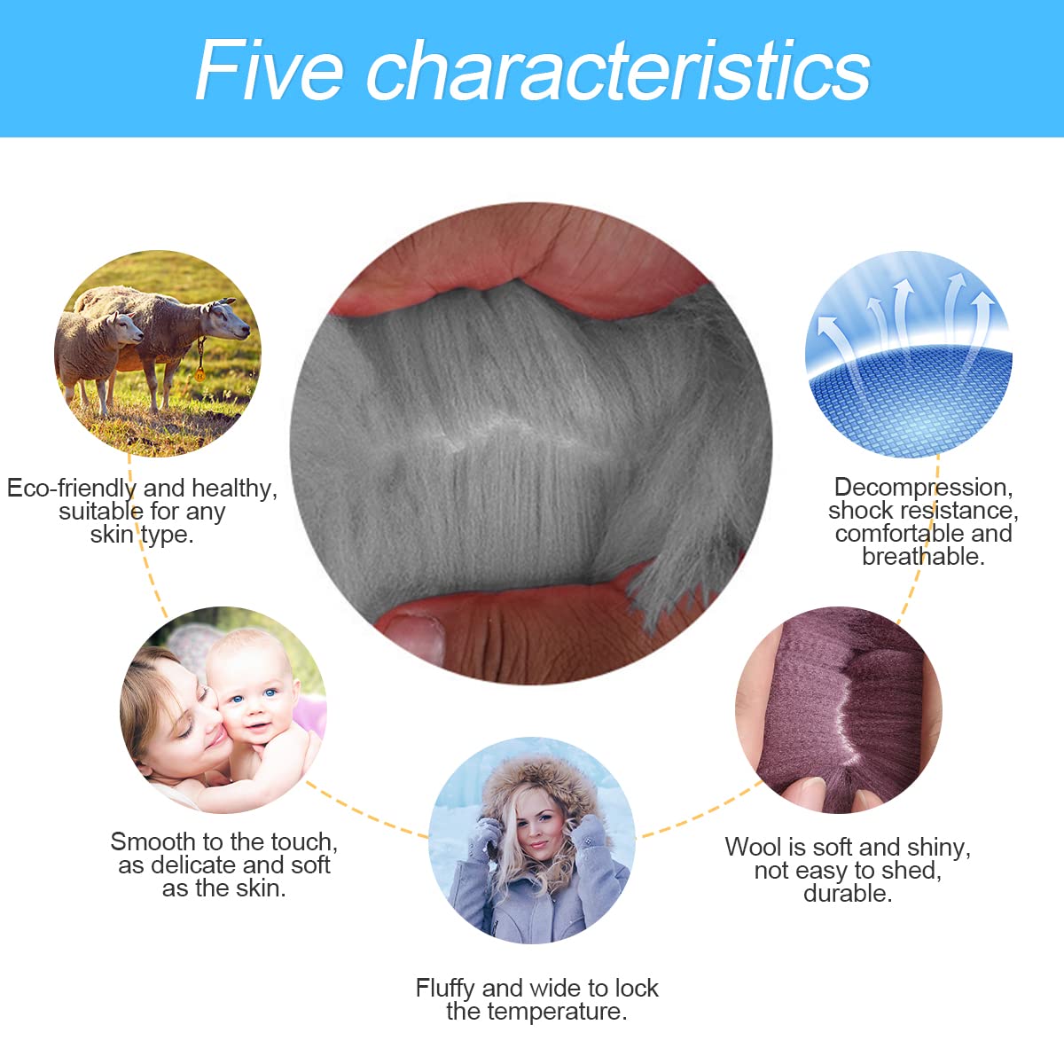 Furry Auto Center Console Cover Pad, 11.8'X7.8' Soft Sheepskin Wool Armrest Cushion, Fluffy Vehicle Armrest Seat Box Protector Warm In Winter, Car Interior Accessories For Women And Men (Gray)