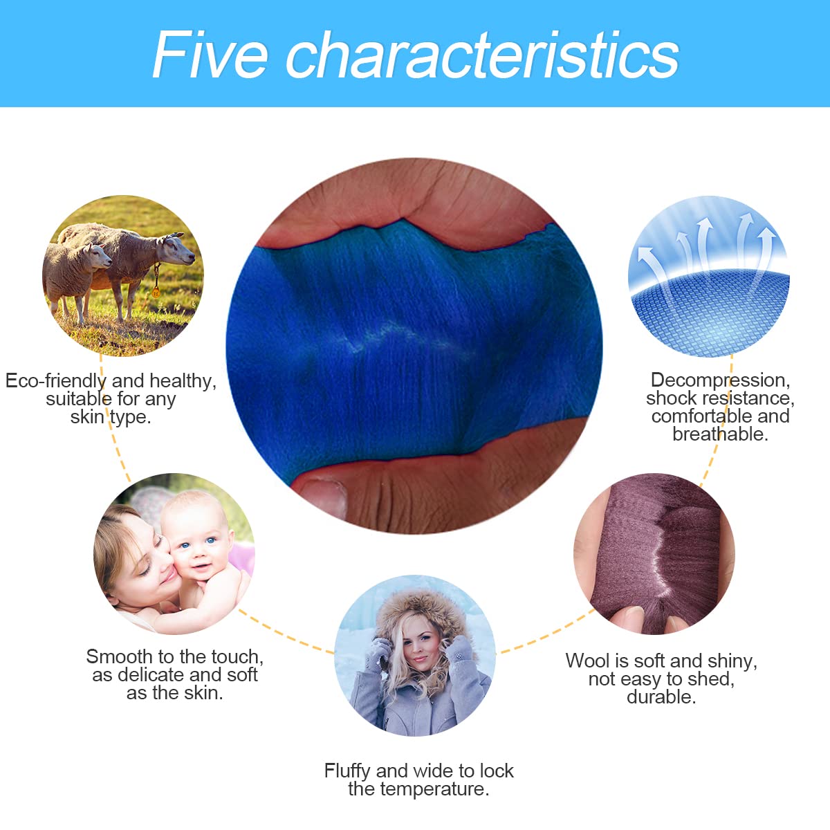 Furry Auto Center Console Cover Pad, 11.8'X7.8' Soft Sheepskin Wool Armrest Cushion, Fluffy Vehicle Armrest Seat Box Protector Warm In Winter, Car Interior Accessories For Women And Men (Deep Blue)