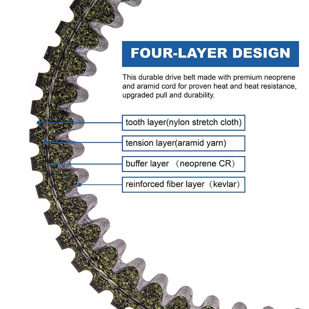 JSMANCAVE Clutch Drive Belt Fits for Polaris Ranger 700 XP 700 2005-2007 Sportsman 700 800 EFI 2005-2008 RZR S 800 2009 Repl.# 3