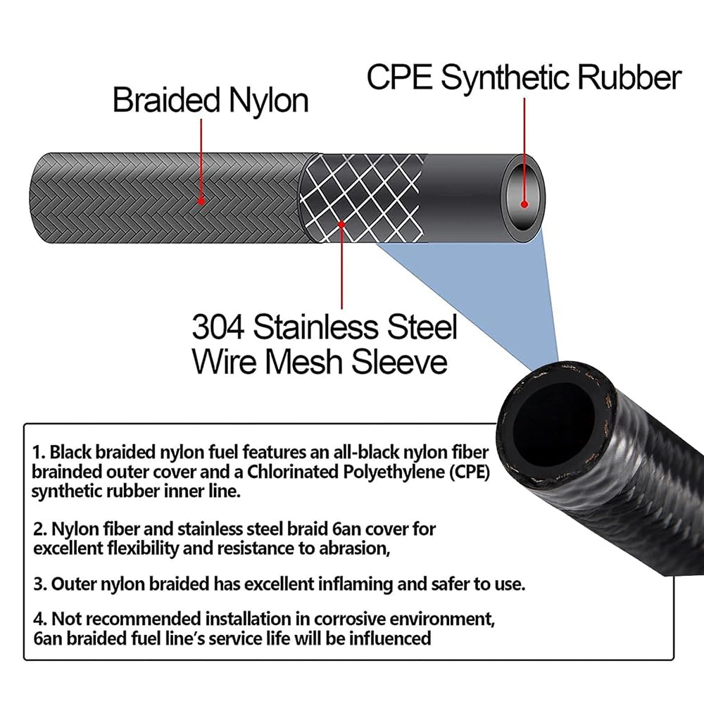 Autoutfit An6 15Ft Automatic Transmission Cooler Line Kit For 4L60E 4L65E - Black Nylon Braided Hose Kit