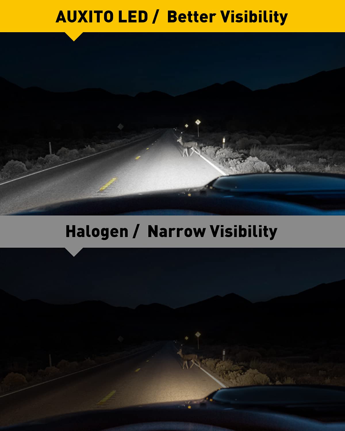 Auxito 9006 Hb4 Led Fog Light Bulbs, 6000Lm High Brightness, 6500K Cool White With Csp Led Chips, Daytime Running Lights Drl Bul