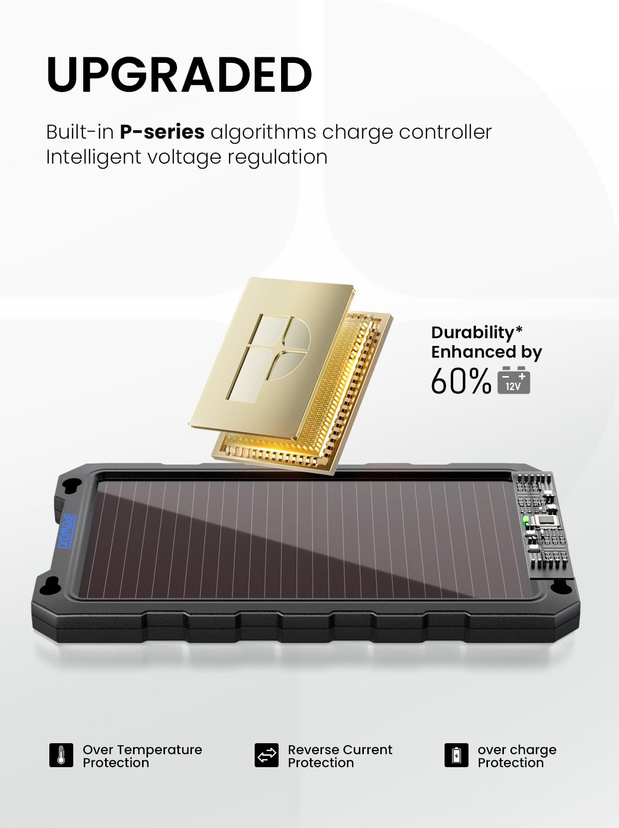 POWOXI 12V Portable Solar Battery Trickle Charger - 3.3W Waterproof Panel for Car, Motorcycle, Boat, RV, and More