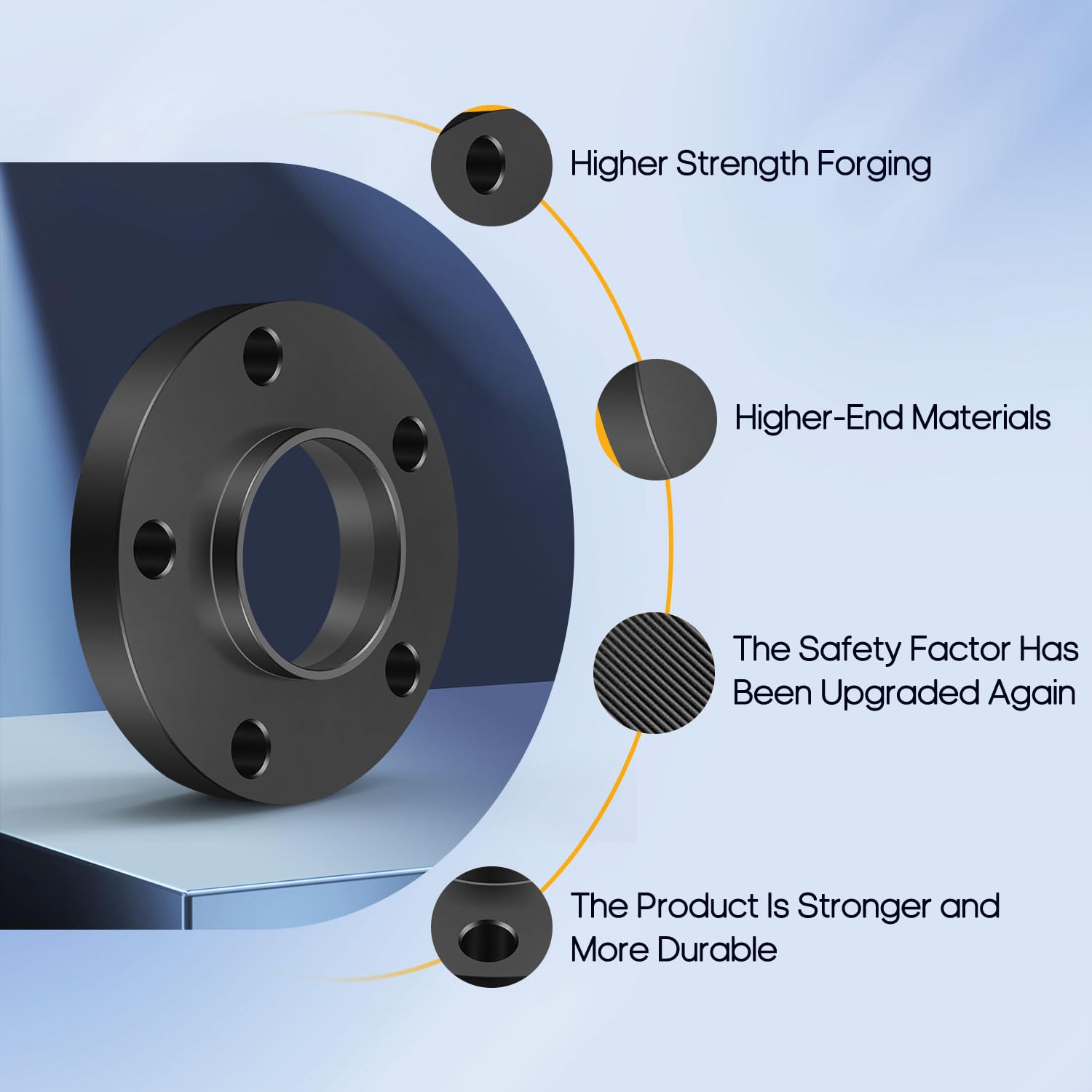 OCPTY 2PCS 5x120 to 5x120 Wheel Spacers 20mm 12x1.5 Studs 74.1mm Hub Bore Forged Hub Centric Wheel Spacers 5 Lug fit for 525i fo