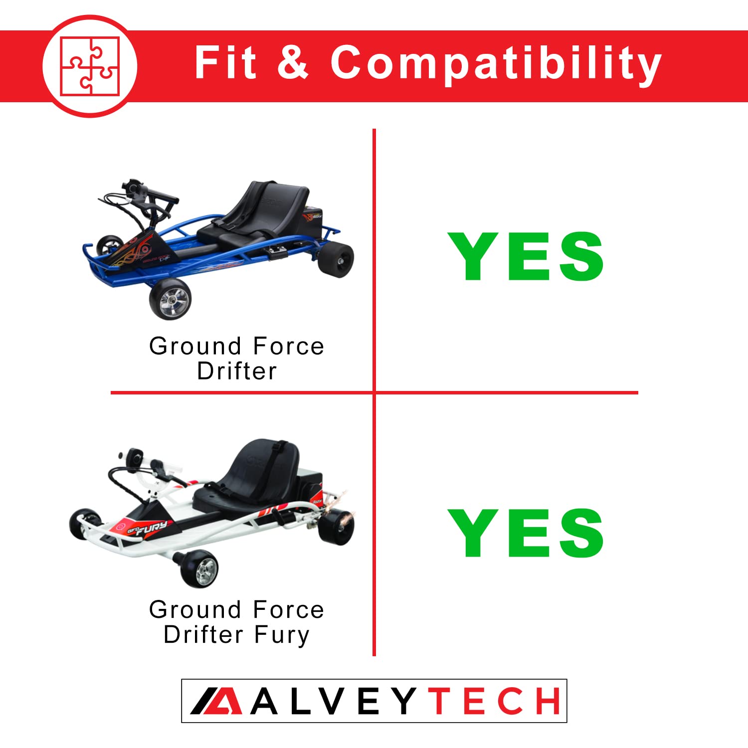 Alveytech Super Slider Pom Rear Wheels For The Razor Ground Force Drifter And Gfd Fury Go-Karts - Replacement Parts For Electric