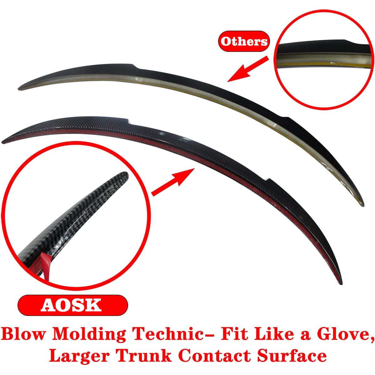 Aosk For Tesla Model Y Rear Spoiler Wings Abs For 2020-2023 Tesla Model Y Rear Trunk Spoiler Lip Tail Wing Rear Trunk Lid (V2 Duckbill Spoiler, Glossy Black)