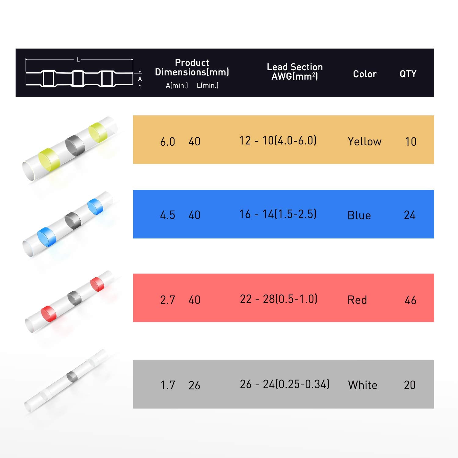 Nilight - 50025R 50pcs Solder Seal Wire Connector, Solder Seal Heat Shrink Butt Connectors,Electrical Waterproof Insulated Marine Automotive Copper(23Red 12Blue 10White 5Yellow),2 Years Warranty