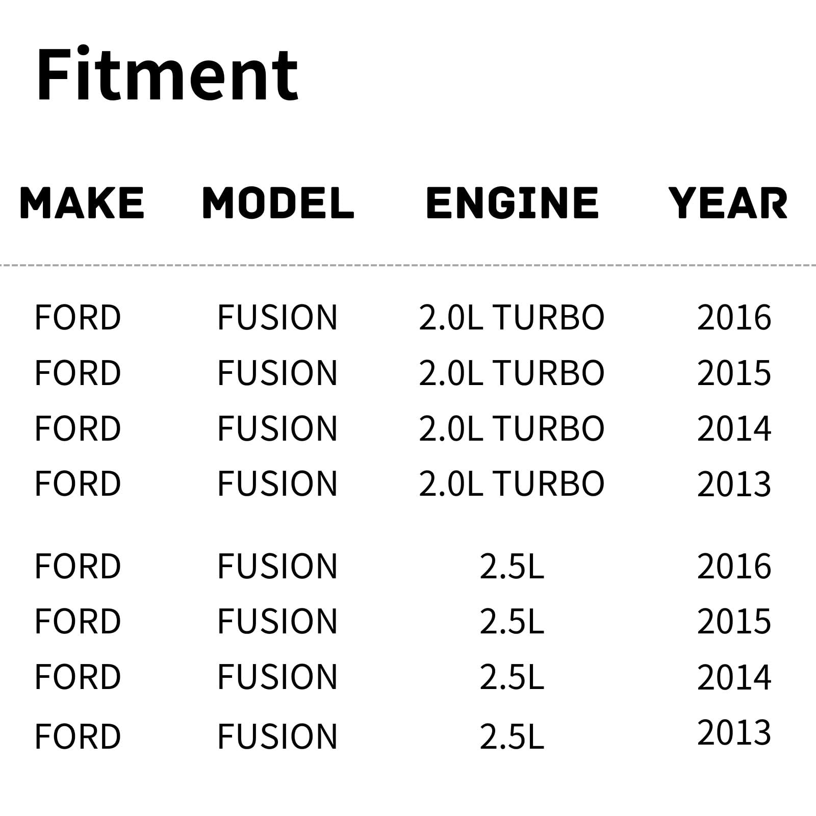 TYG OE Replacement(CAPA Quality) Cooling Fan Extra Silent for 2013-2016 Ford Fusion 2.0L Turbo / 2.5L | DG9Z-8C607D | FO3115197