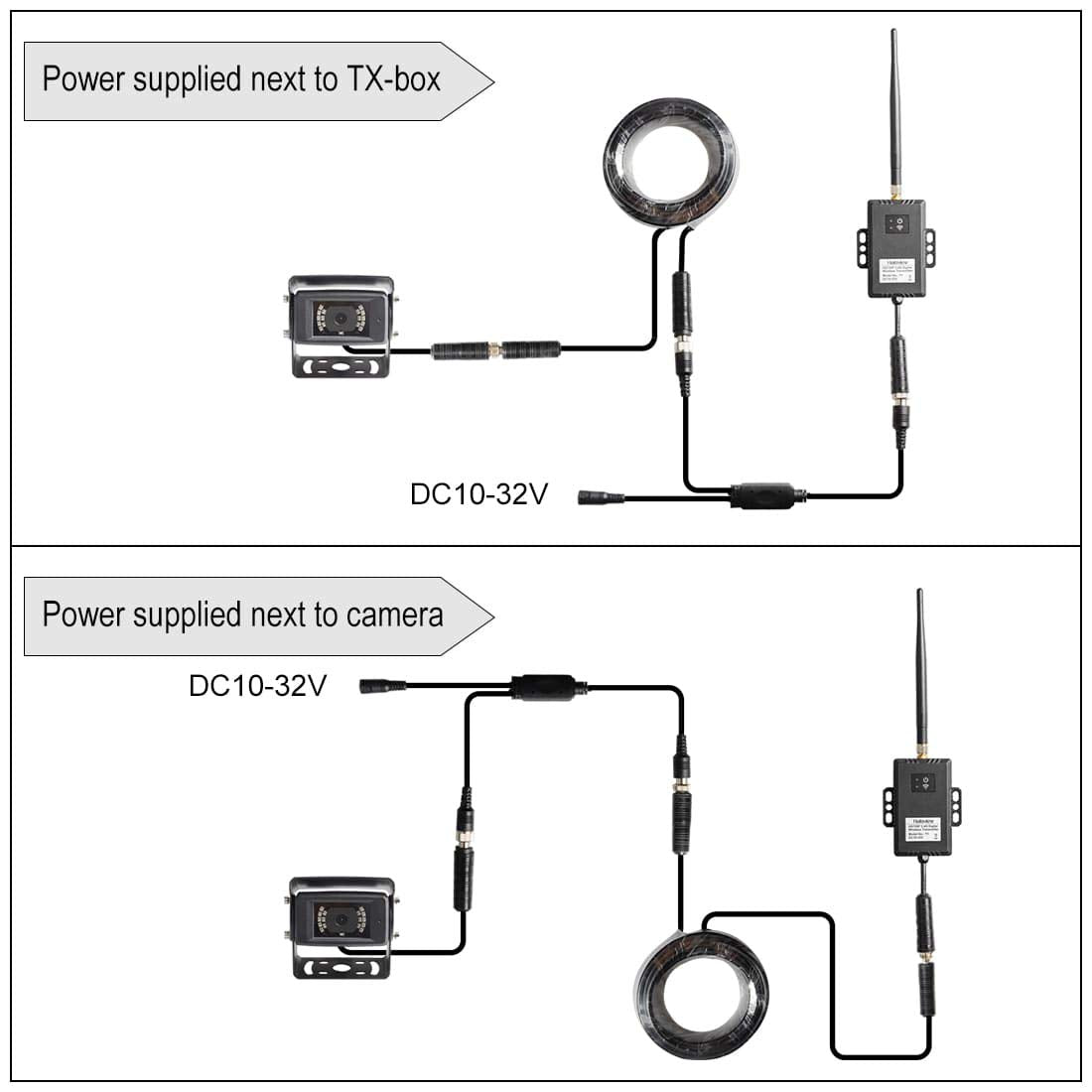 Haloview Rd7 Wireless Long Range Backup Camera System Kit 7'' 720P Hd Digital Monitor Built In Dvr Rear View Observation Reverse