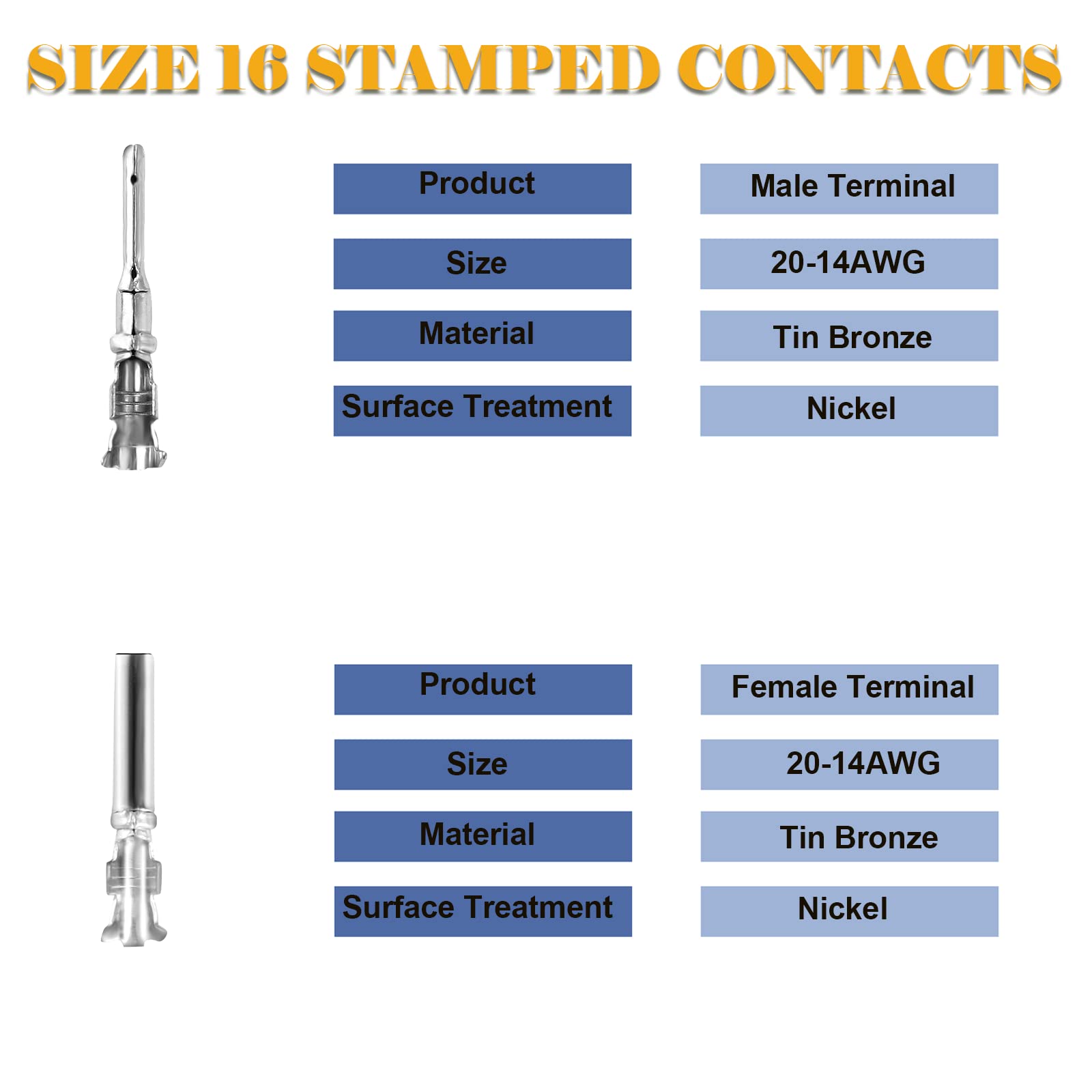 Deutsch Dt Grey 12 Pin Connectors 5 Sets, Waterproof Electrical Wire Connector With Stamped Contacts And Seal Plug For Truck, Off-Road Vehicles, Construction, Agriculture, Marine, Motorcycle Wiring