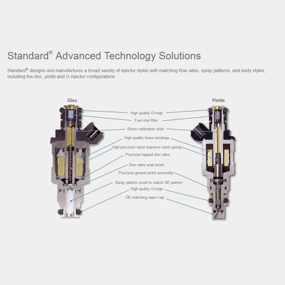 Standard Motor Products Fj53 Fuel Injector