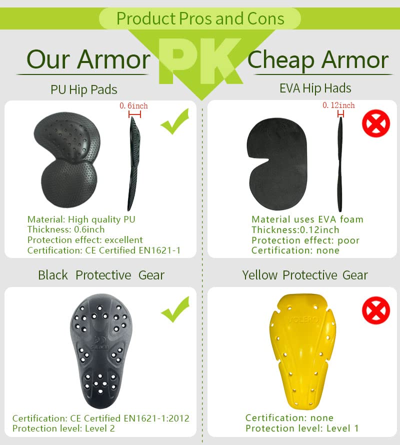 Men'S Motorcycle Riding Pants Denim Jeans Protect Pads Equipment With Knee And Hip Armor Pads Ves6 (Blue, S=28)