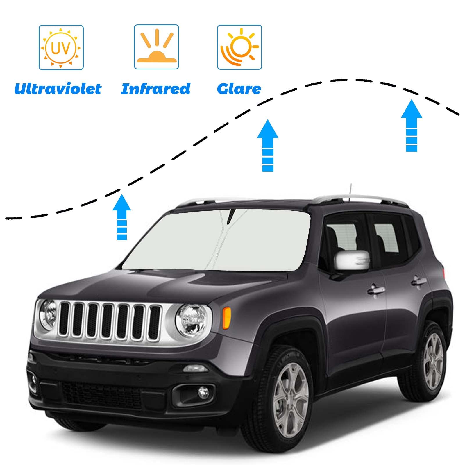 Moricere Upgrade Windshield Sun Shade For Jeep Renegade 2016-2024, Foldable Windshield Sun Visor Blocks Uv Rays