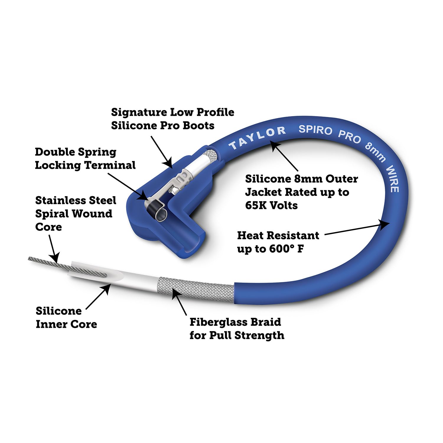 Taylor Cable 45409 Black 8Mm Spiro-Pro Spiro-Wound Core Coil Wire Repair Kit