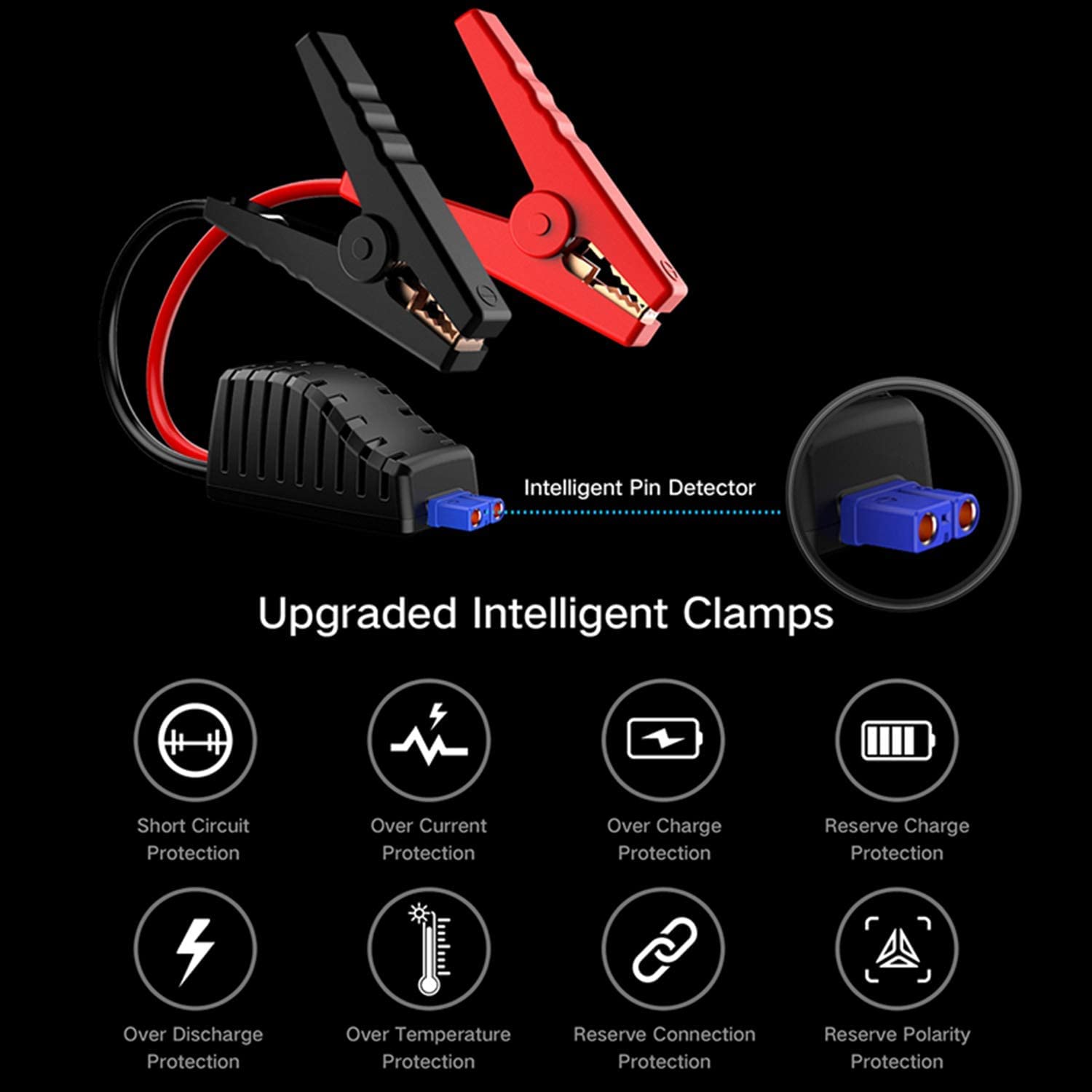 Car Jump Starter 3000A Peak 20000mAh (Start 9L Gas Engine or up to 7L Diesel Engine) Battery Charger Automotive, 12V Car Jumper, Power Bank Power Pack with Quick Charge Type-C Ports, Red