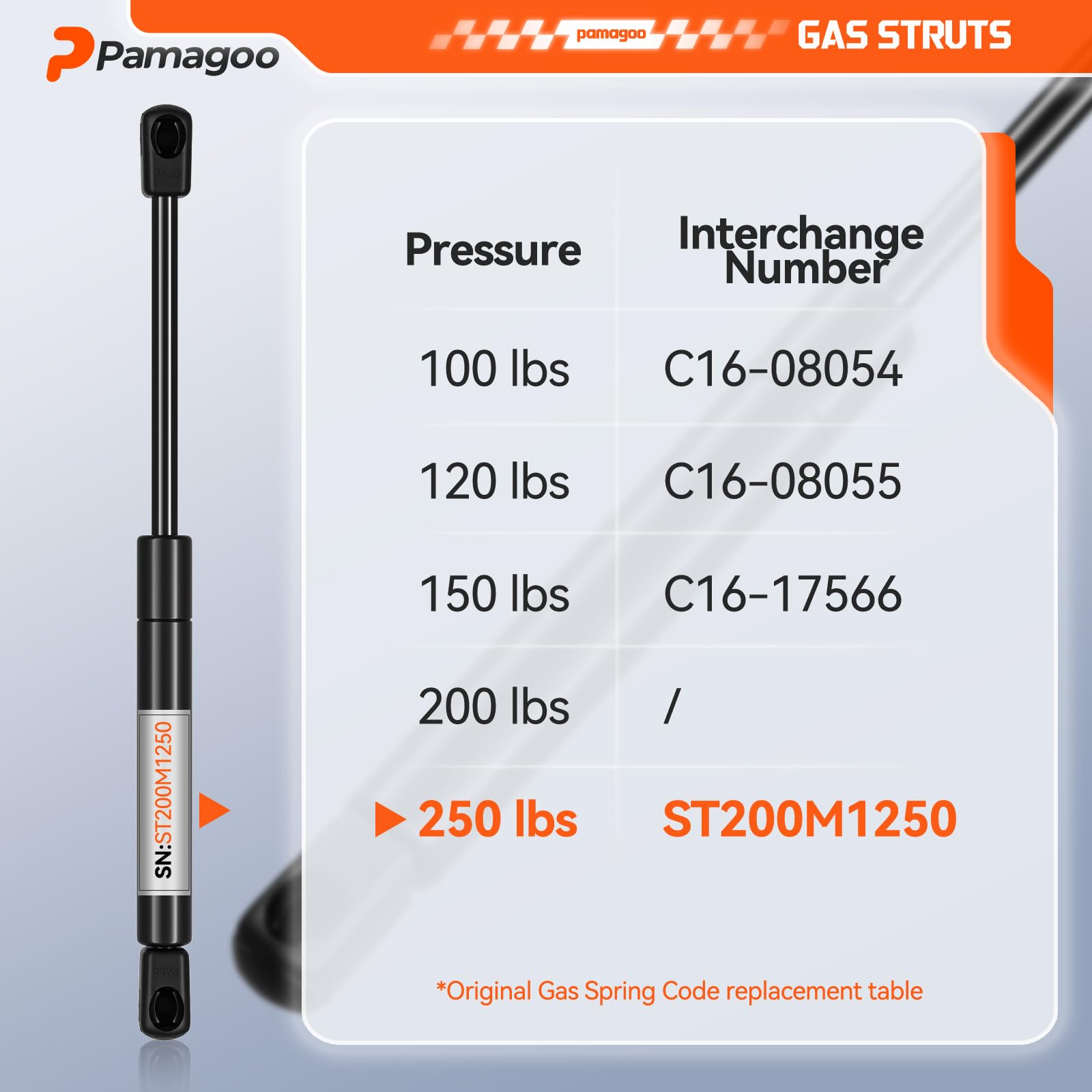 Pamagoo St200M1250 Gas Strut 20 Inch 250 Lb/1111 N Spring Shock For Heavy Duty Window Tonneu Cover Rv Bed Door Truck Cover Trail