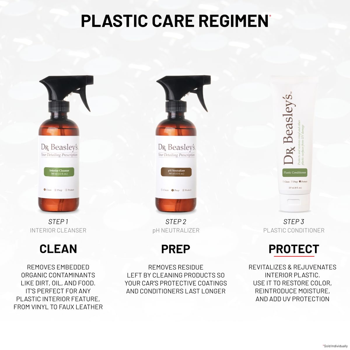 Dr. Beasley'S Plastic Conditioner - 8 Oz., Restores Color And Moisture, Shields Against Uv Damage, Works On Any Interior Plastic