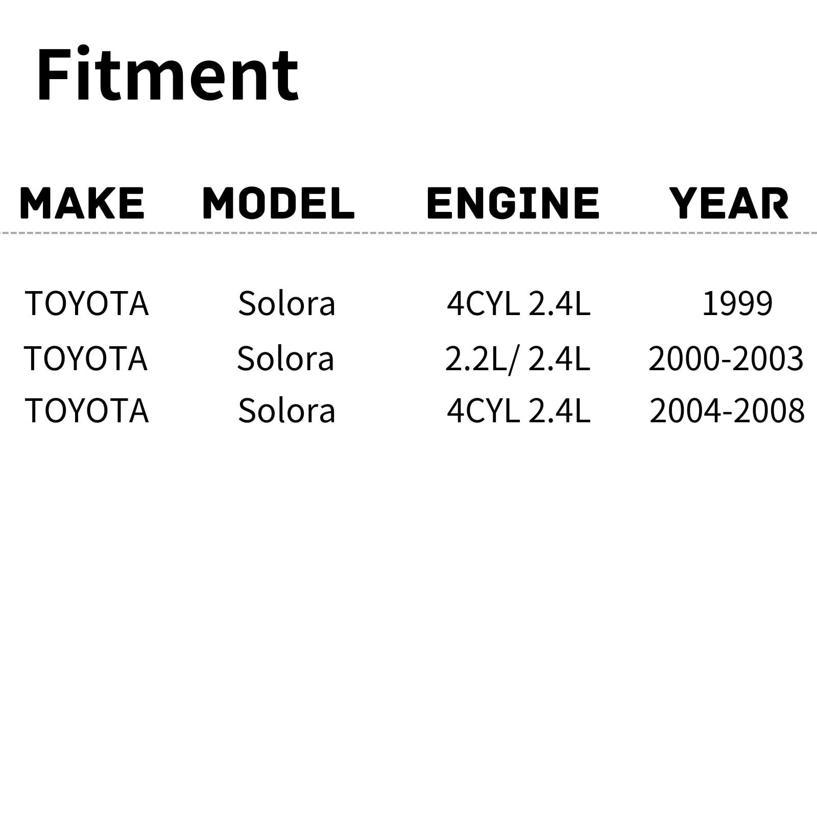 TYG OE Replacement(CAPA Quality) Cooling Fan Extra Silent for 1999-2003 Toyota SOLORA 2.2L/2.4L, 2004-2008 SOLORA 4CYL | 16363-0