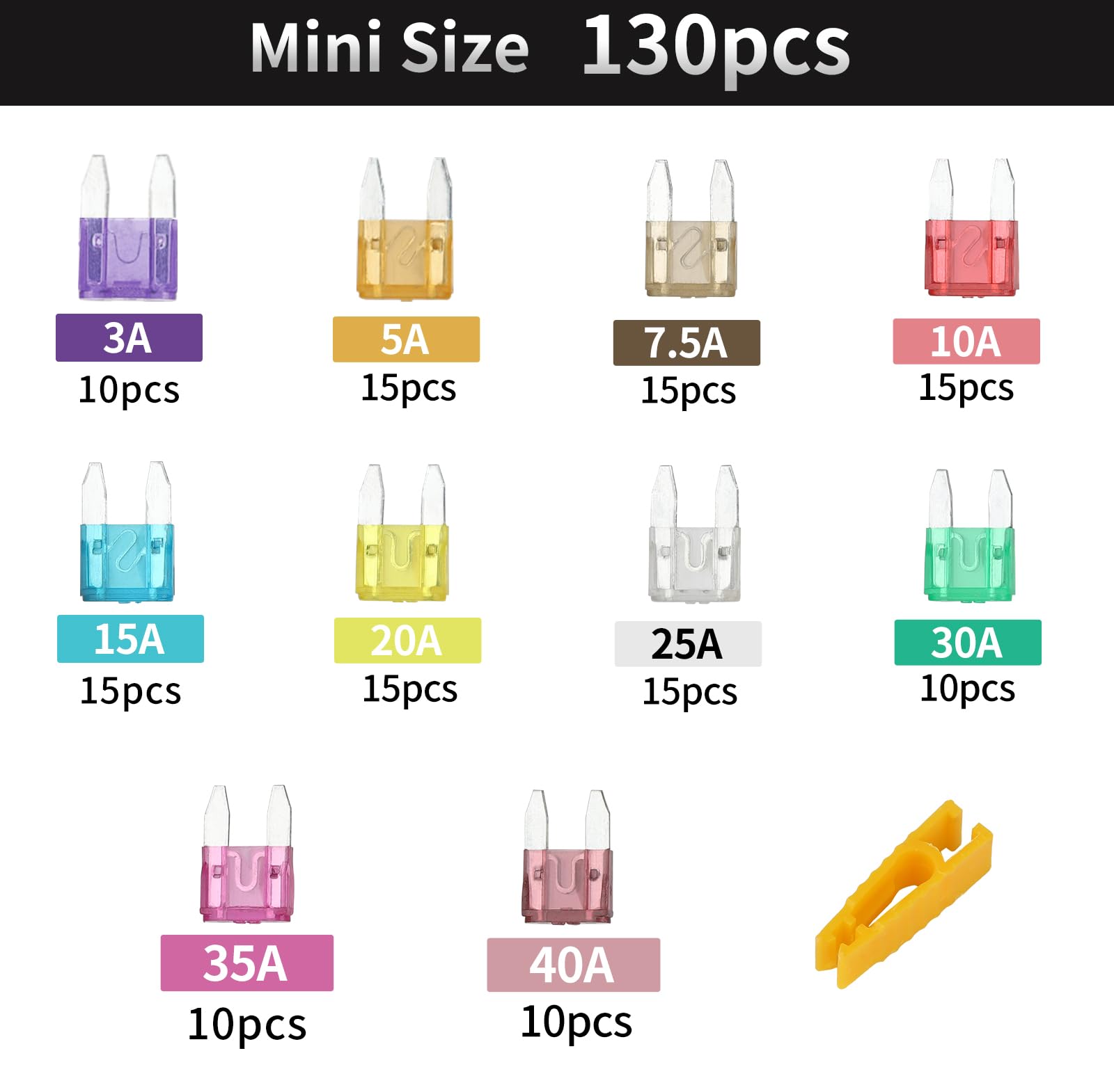 Xjlsgxusg 130 Pcs Mini Fuses Kit, Blade Fuse Assortment Kit(3A/5A/7.5A/10A/15A/20A/25A/30A/35A/40A) (With Puller Tool) For Car,