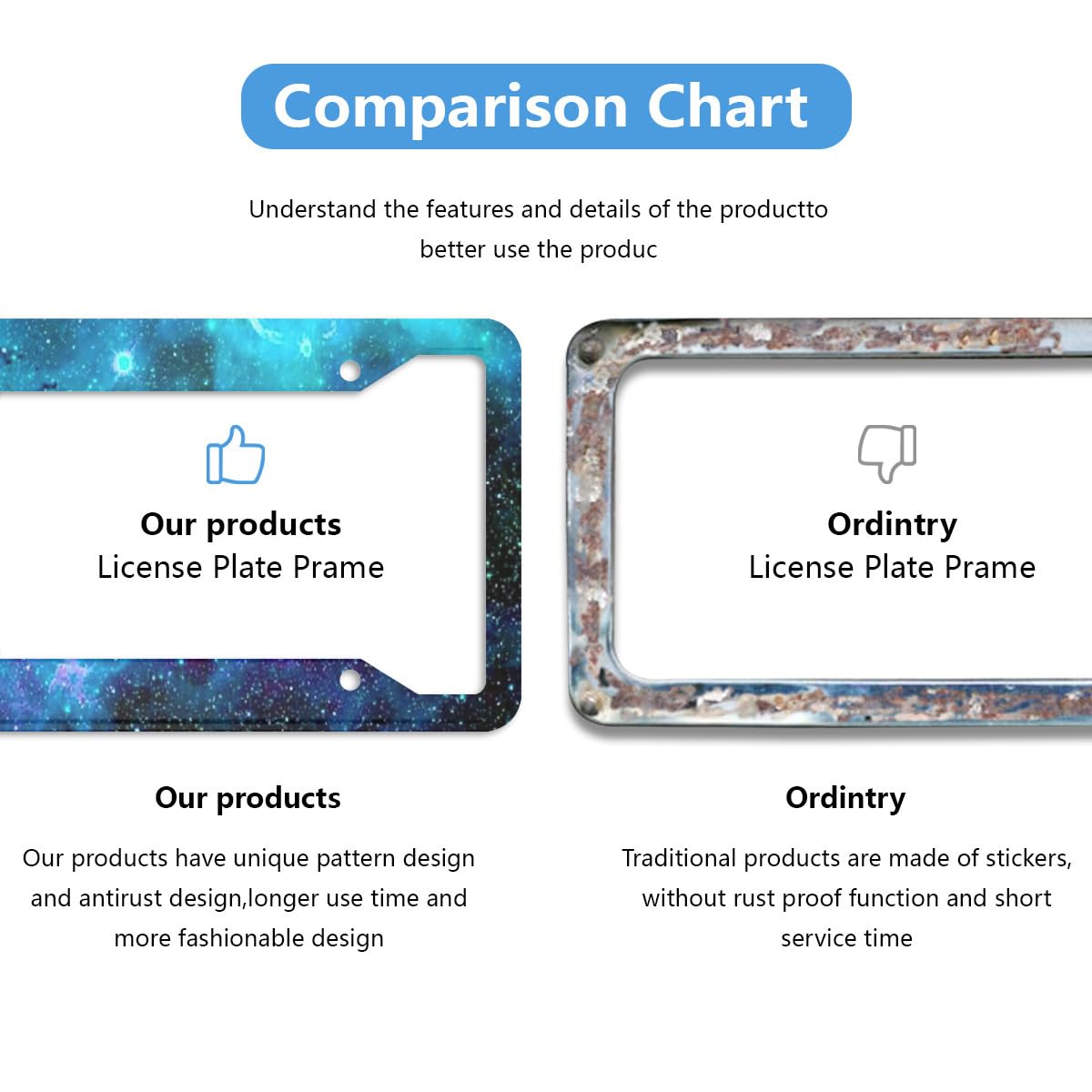 License Plate Frames Galaxy Fashionable Starry Sky Night Car Tag Holders Aluminum Composite Colorful Design License Plate Frame
