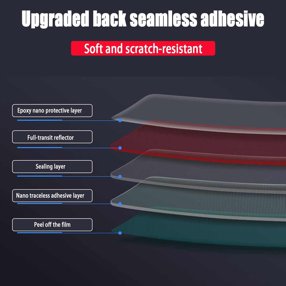 Car Trunk Reflective Sticker, Strong Reflective Anti-Scratch Waterproof Adhesive Stickers For Safe Driving, Universal For Most C