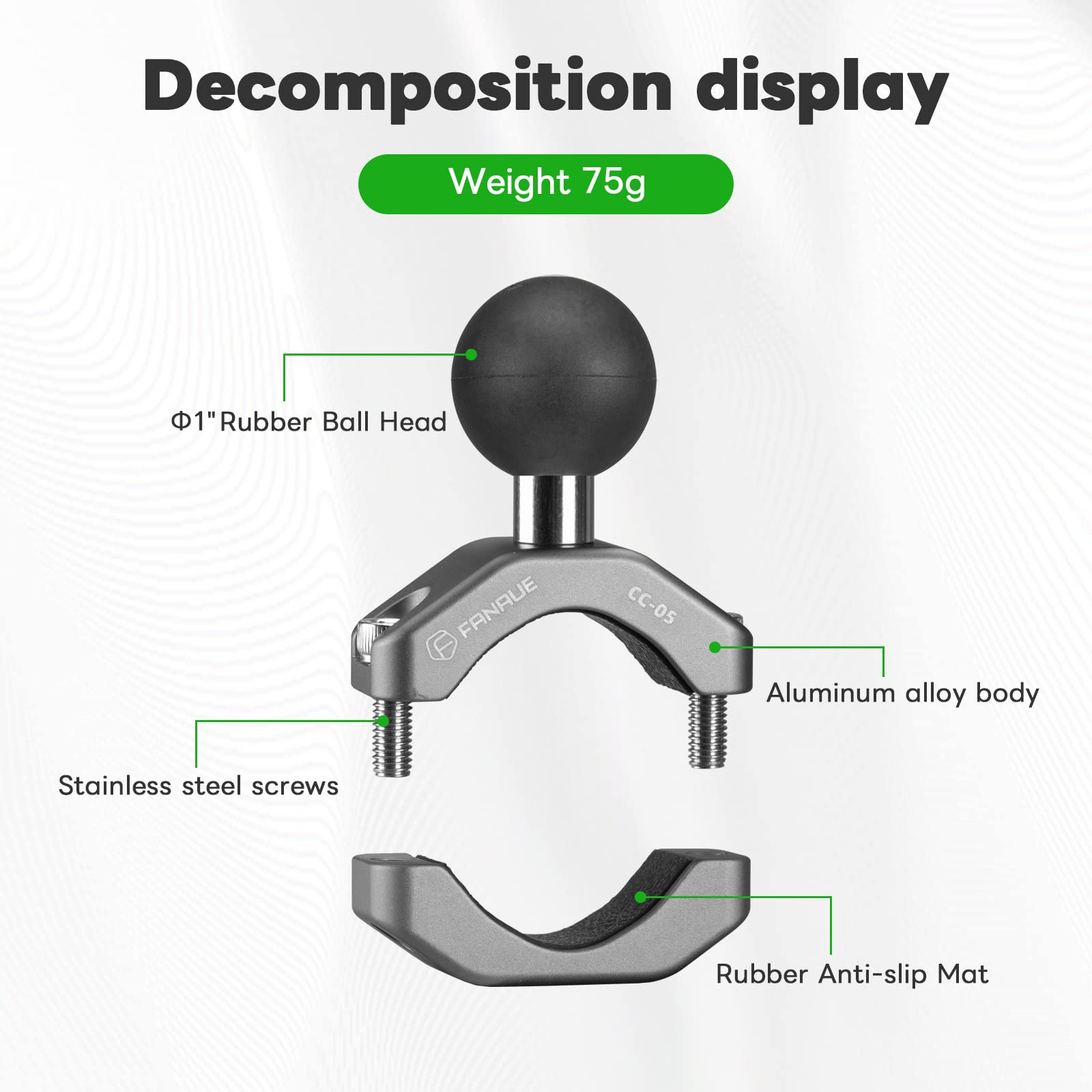 FANAUE Handlebar Clamp Mount U-Bolt Base with B Size 1'' Ball for 0.85'' to 1.14'' Diameter Rail, Compatible with RAM Mounts B S