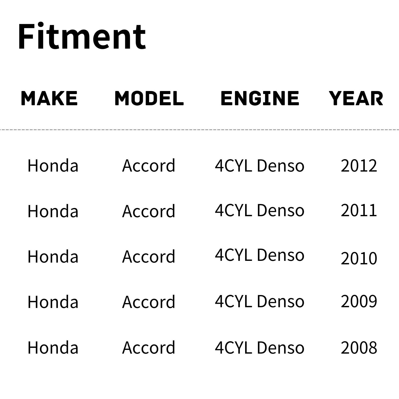 TYG OE Replacement(CAPA Quality) Cooling Fan Extra Silent for 2008-2012 Honda Accord 4CYL Denso | 19030R40A01 | HO3115142 | 621-