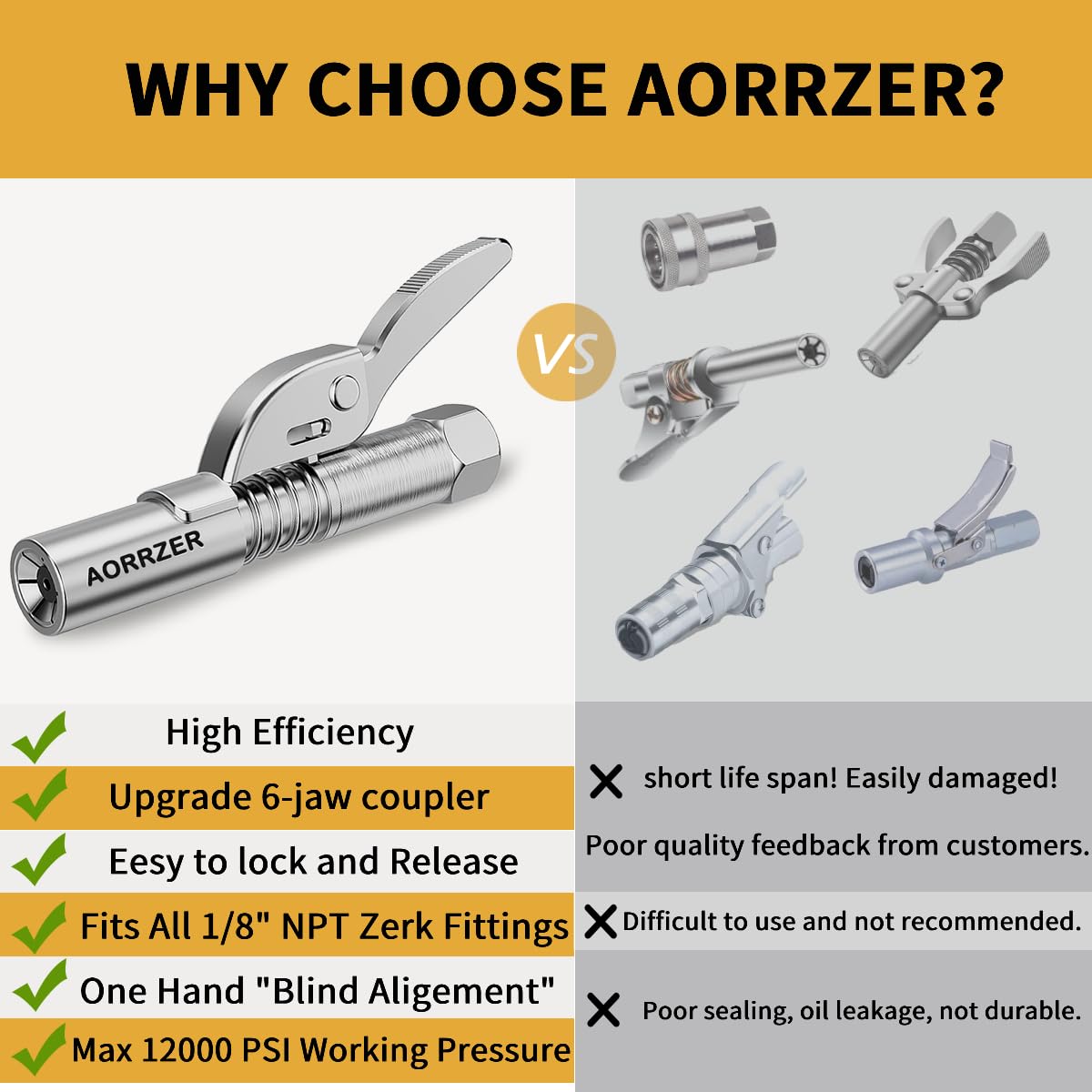 Aorrzer Grease Gun Coupler, Strong Lock On Greases Gun Couplers, 12000 Psi Quick Release Grease Coupler With 12 Spring Flex Hose, Compatible With All Grease Guns 1/8 Npt Grease Gun Fitting(1 Pcs)