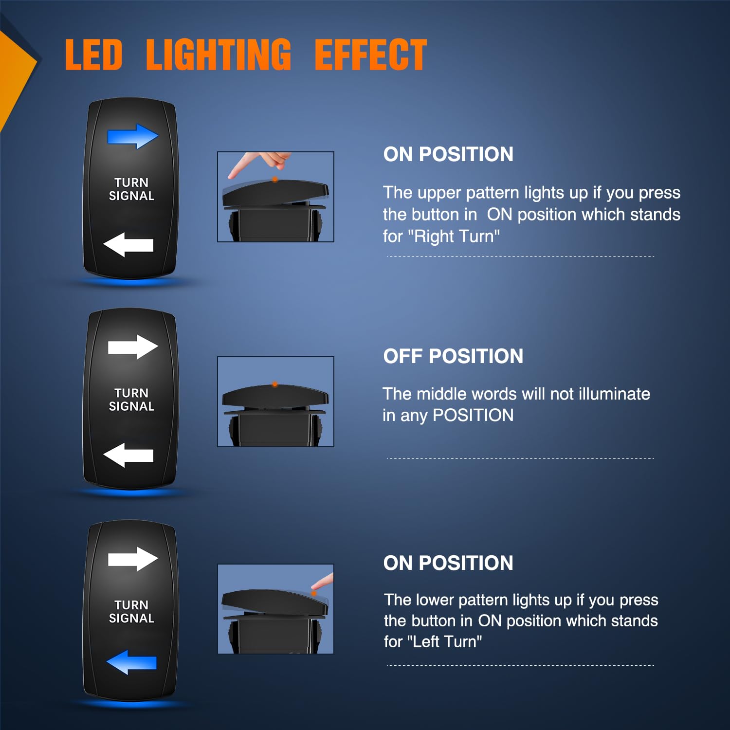 Nilight Turn Signal Switch With Flasher Relay Kit 4Pin On Off On Rocker Switch W/Blue Led Laser Etched Spdt Toggle Switches 12V