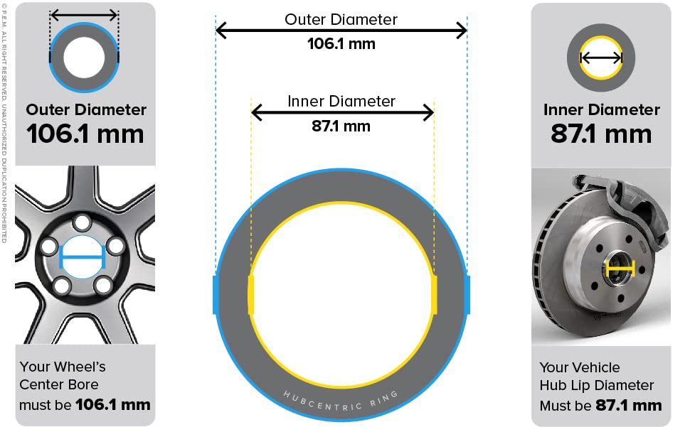 Hubcentric Rings (Pack Of 4) - 87.1Mm Id To 106.1Mm Od - Black Poly Carbon Plastic Hubrings Hub - Only Works On 87.1Mm Vehicle H