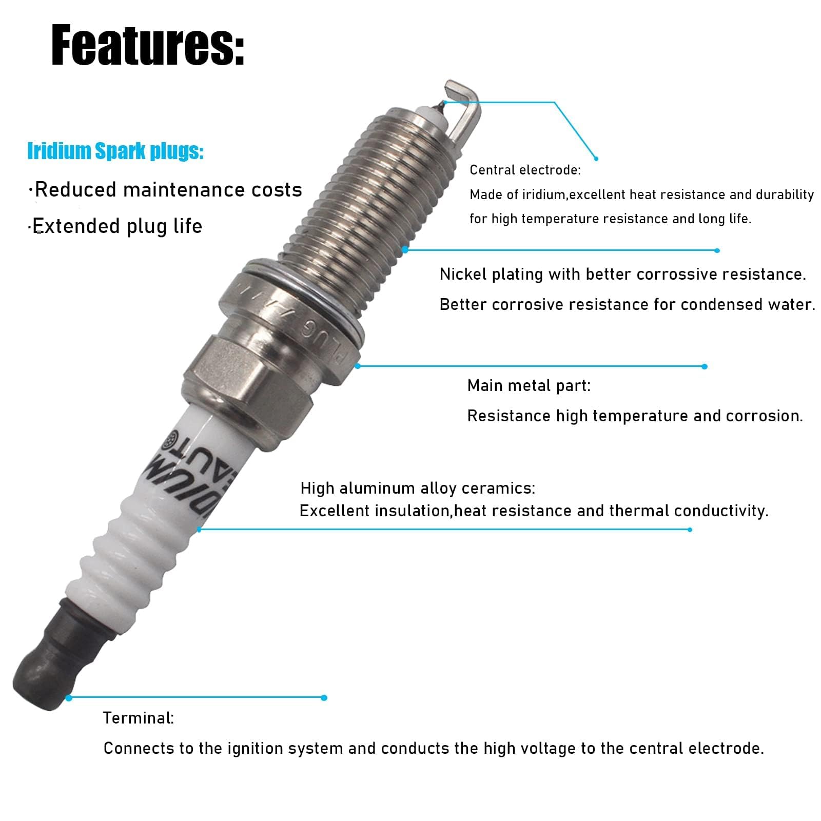 Oyeauto 3186 3951 Iridium Spark Plugs 8Pcs Compatible With Gmc Chevrolet Ford Cadillac Lincoln Mercury Hummer Pontiac Buick Pano