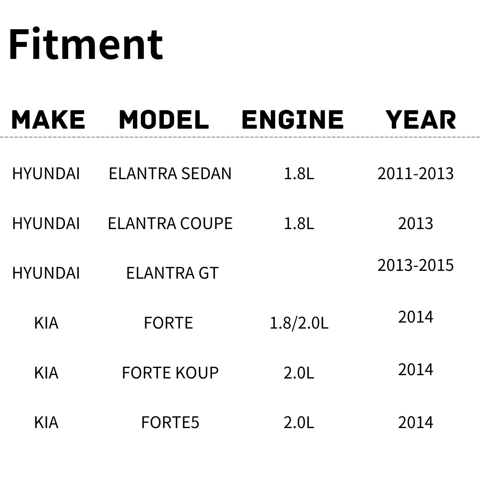 TYG OE Replacement(CAPA Quality) Cooling Fan Extra Silent for 2011-2013 Hyundai Elantra Sedan/2013 Elantra Coupe/2013-2015 Elant