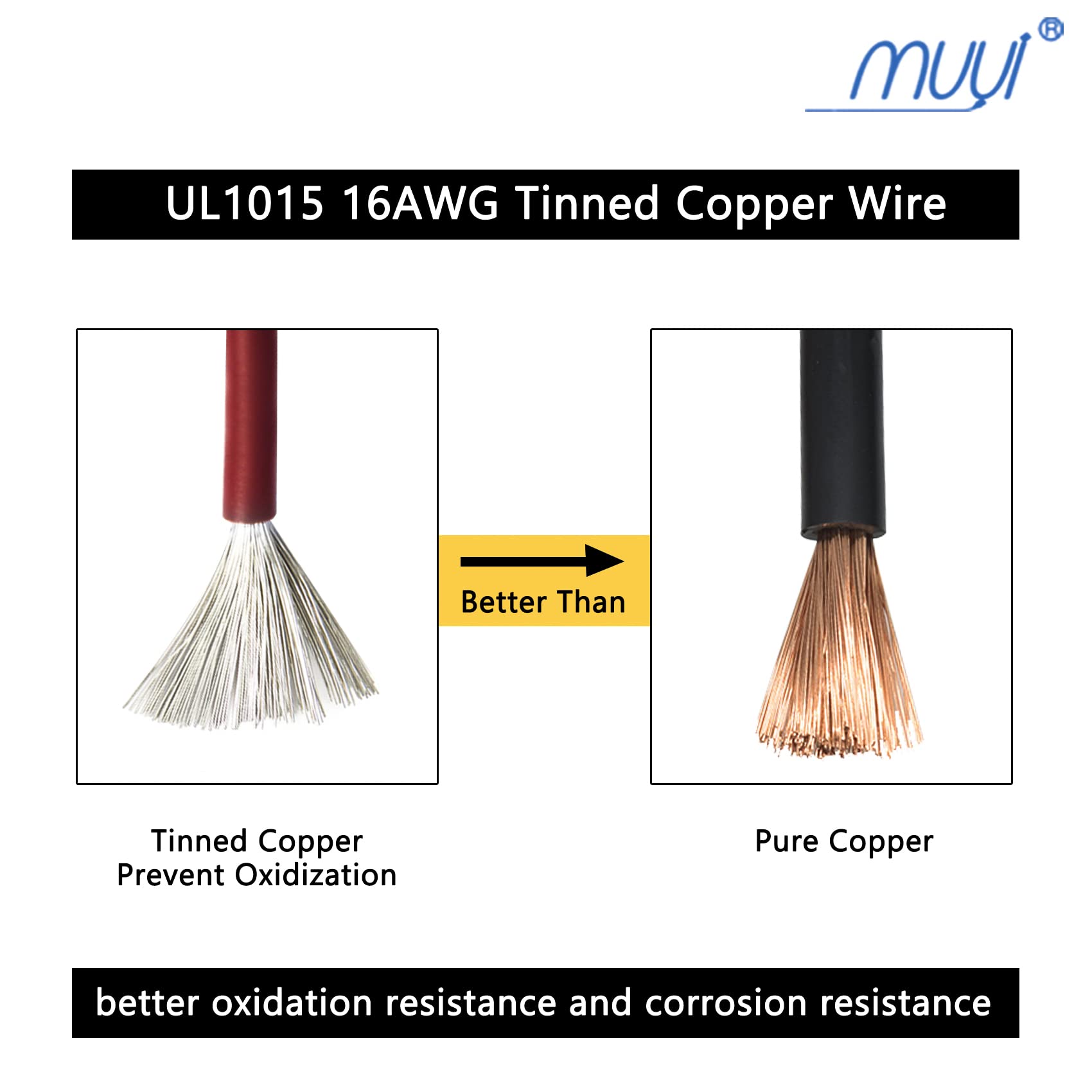 Muyi 2 Wire Connector 16Awg 5 Kits 2 Pin Waterproof Connectors With 10Cm Pigtail 1.5Mm Series Rubber Seal And Electrical Termina