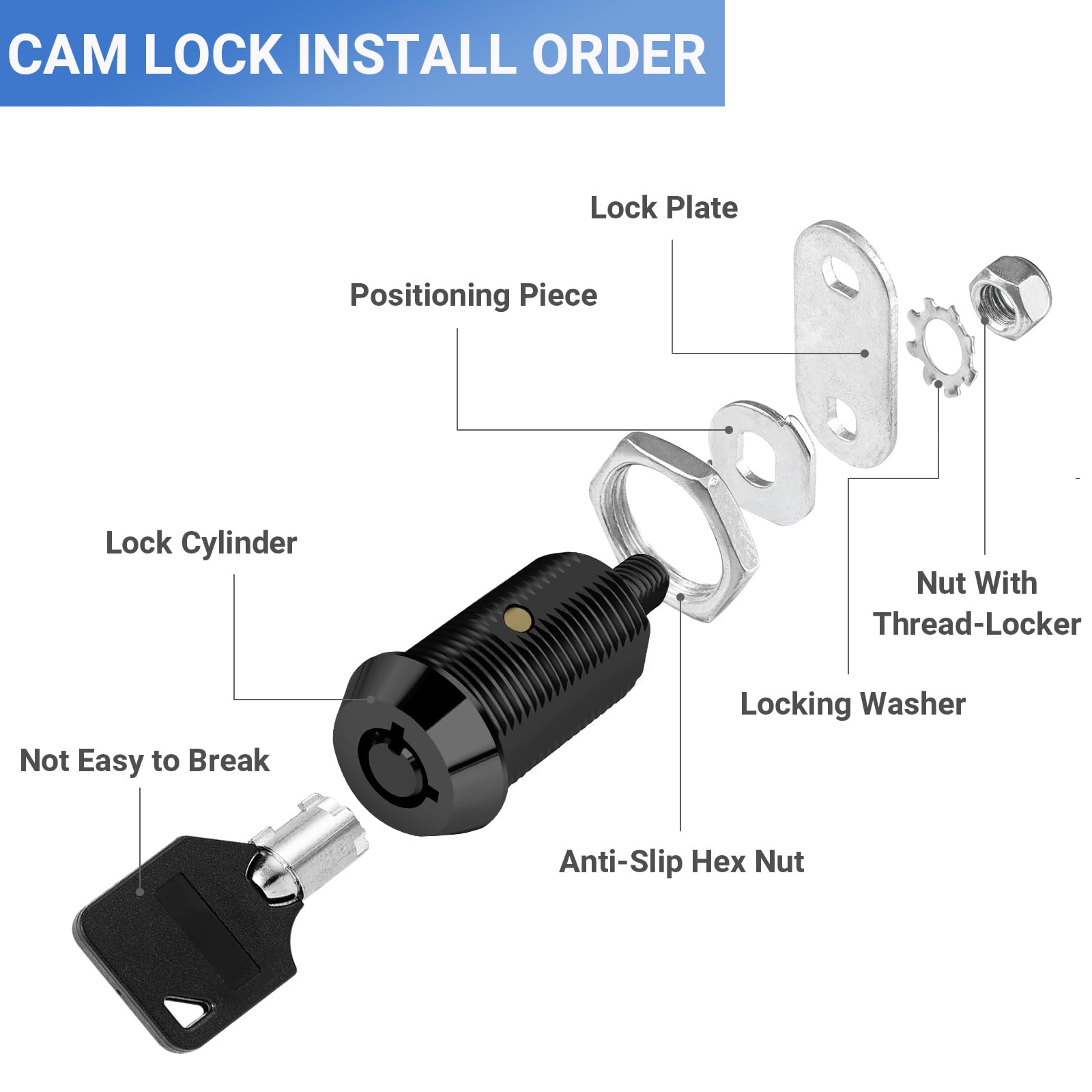 Cam Locks Rv Storage Keyed Alike, 1'' Fits 3/4'' Max Door Thickness, Compartment Locks For Camper Trailer Cabinet With Keys (Bla