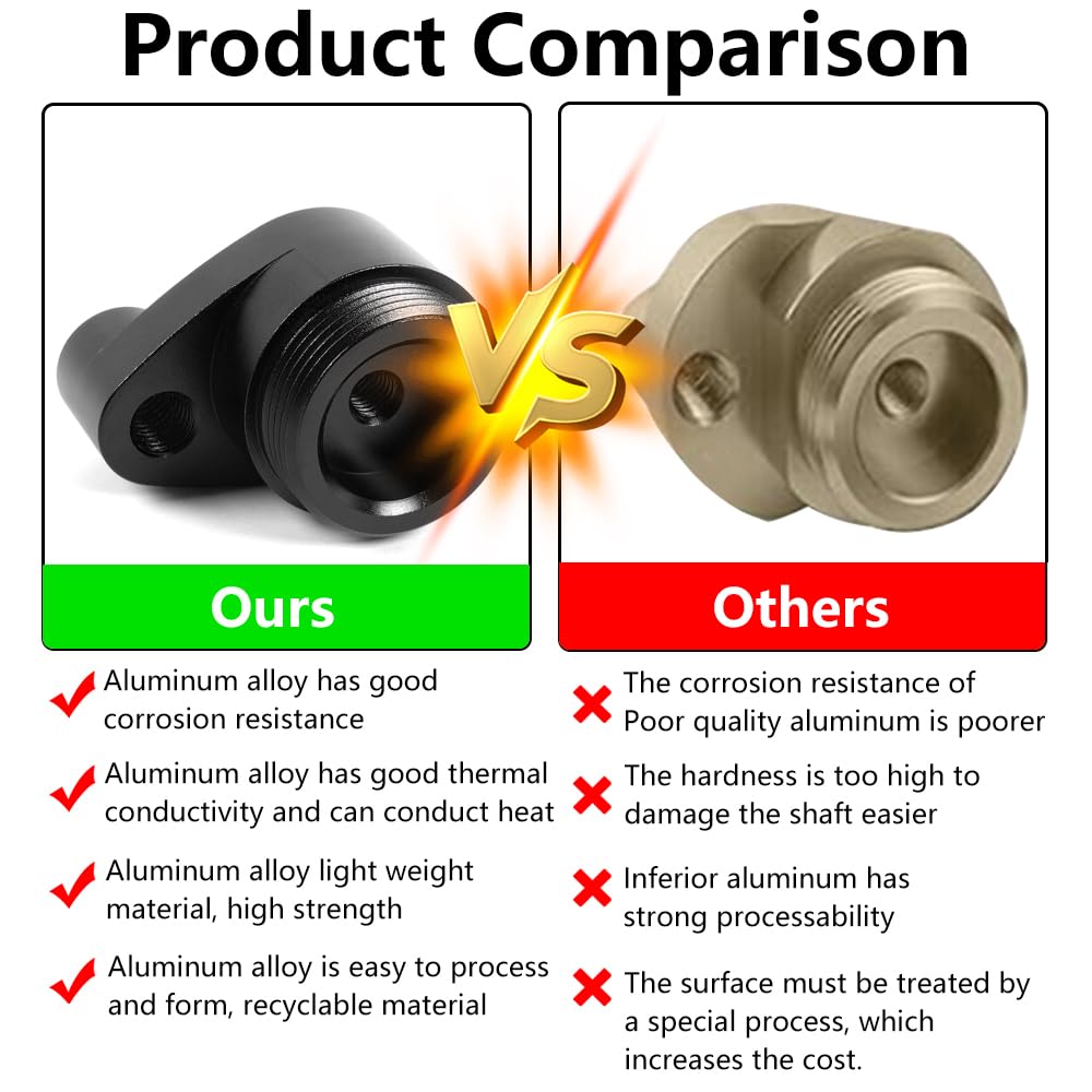 Rastp X3 Belt Changing Tool, Cvt Belt Removal Tool Clutch Spreader Tool With T30 Torx Wrench For 2017-2023 Maverick X3/ X3 Max/T