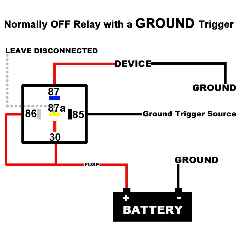 irhapsody Relay 12V, 5 Pin Relay, 40/30 AMP Automotive Relay Kit, Spdt 5 Prong 25 Pack 12-Volt Auto Relay Switch, Power Trim and