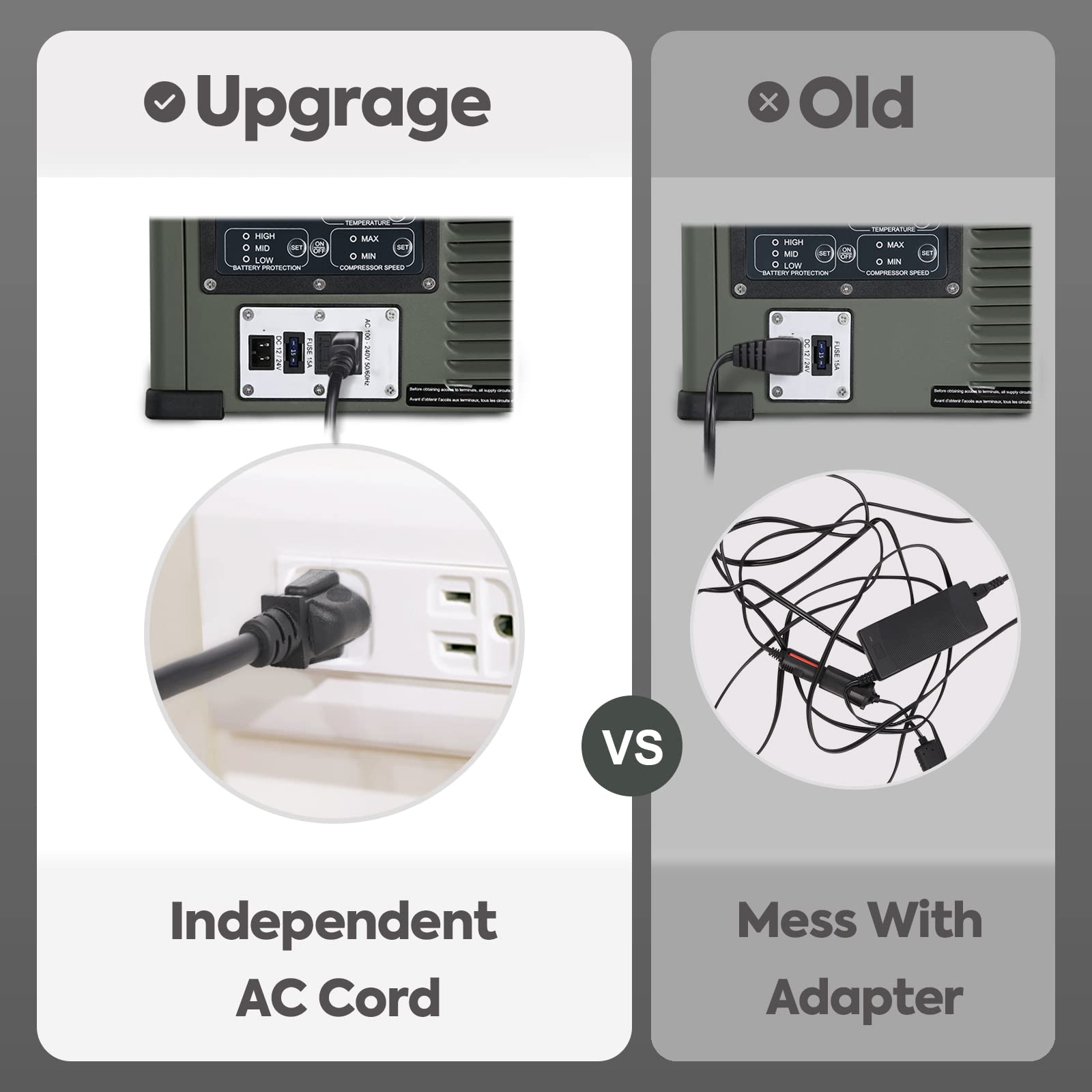 Iceco Vl45 Portable Refrigerator With Secop Compressor, 45Liters Platinum Compact Refrigerator, Dc 12/24V, Ac 110-240V, 0? To 50
