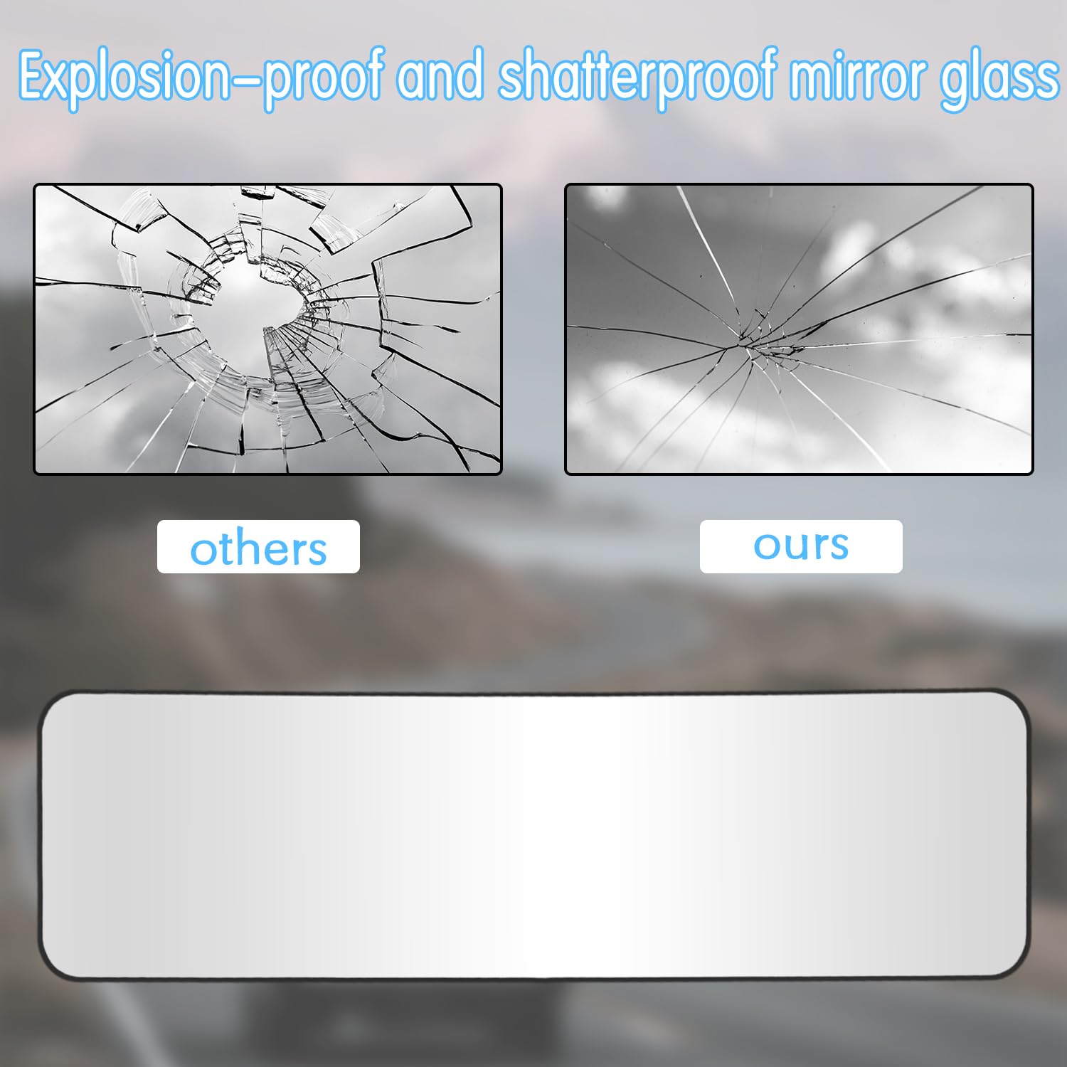 Rear View Mirror,Universal Anti-Glare Hd Adjustable Car Panoramic Rear View Mirror With Suction Cup(Widen The Field Of View-Sect