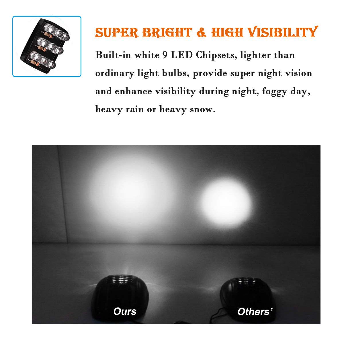 Npauto 5Pcs Smoked Led Cab Marker Lights White 9 Led Roof Top Clearance Lights Running Lights Replacement For 2003-2018 Dodge Ra