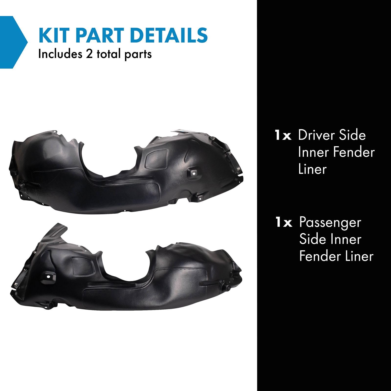 Trq Inner Fender Liner Set Compatible With 2014-2018 Ford Transit Connect Fo1248167 Fo1249167