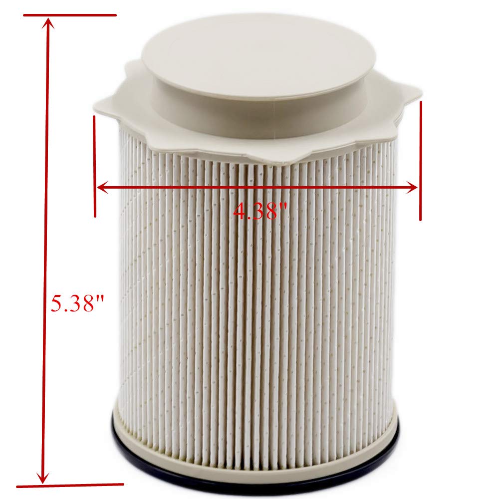 iFJF Fuel Filter Replacement for 2010-2024 Ram 2500/3500/4500/5500, 6.7L Diesel, 5 Micron, Set of
