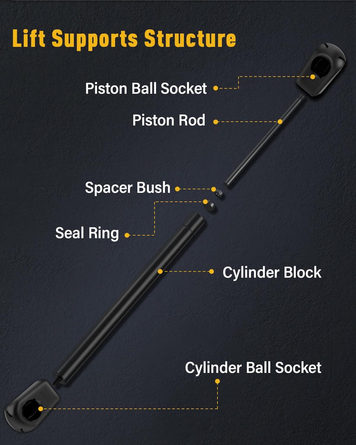 Ocpty Lift Supports Gas Springs Struts Shocks Sg430086 Lift Supports Strut Fits For Cadillac Cts 2008 2009 2010 2011 2012 2013 2