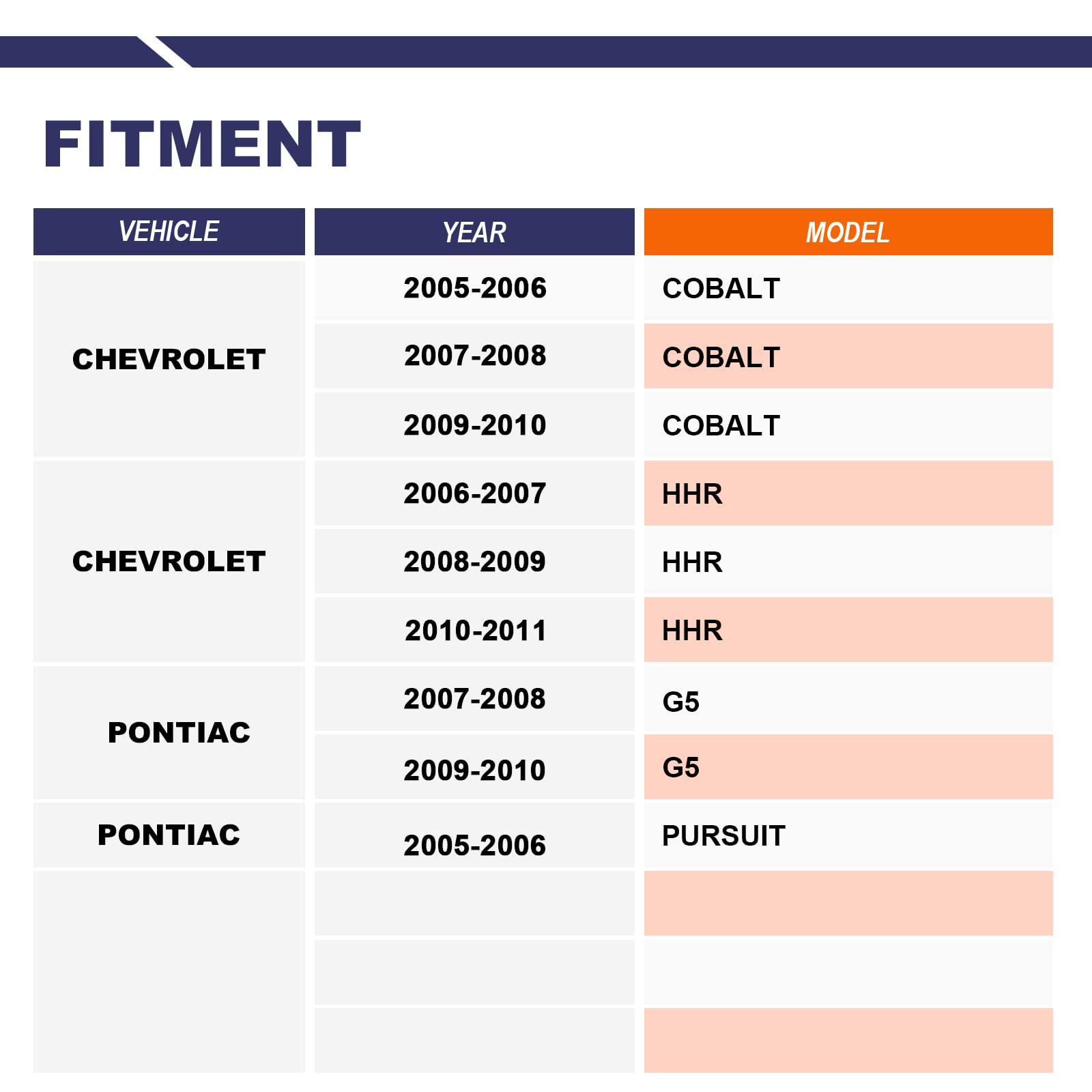 Stiueoav K750012 Sway Bar Link - Front Stabilizer End Link Compatible With 2005-2010 Cobalt?2006-2011 Hhr?2007-2010 G5?2005-2006