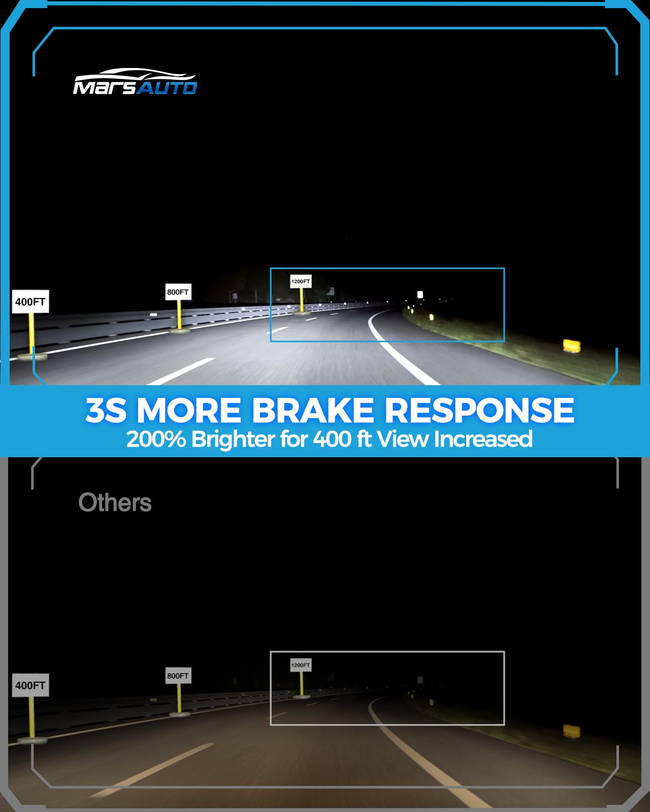 Marsauto D2S D2R Hid Bulbs, 85122 66240 66040 66240 Hid Xenon Bulbs, 35W D2S 6000K Cold White, Up To 350% Brightness, Pack Of 2