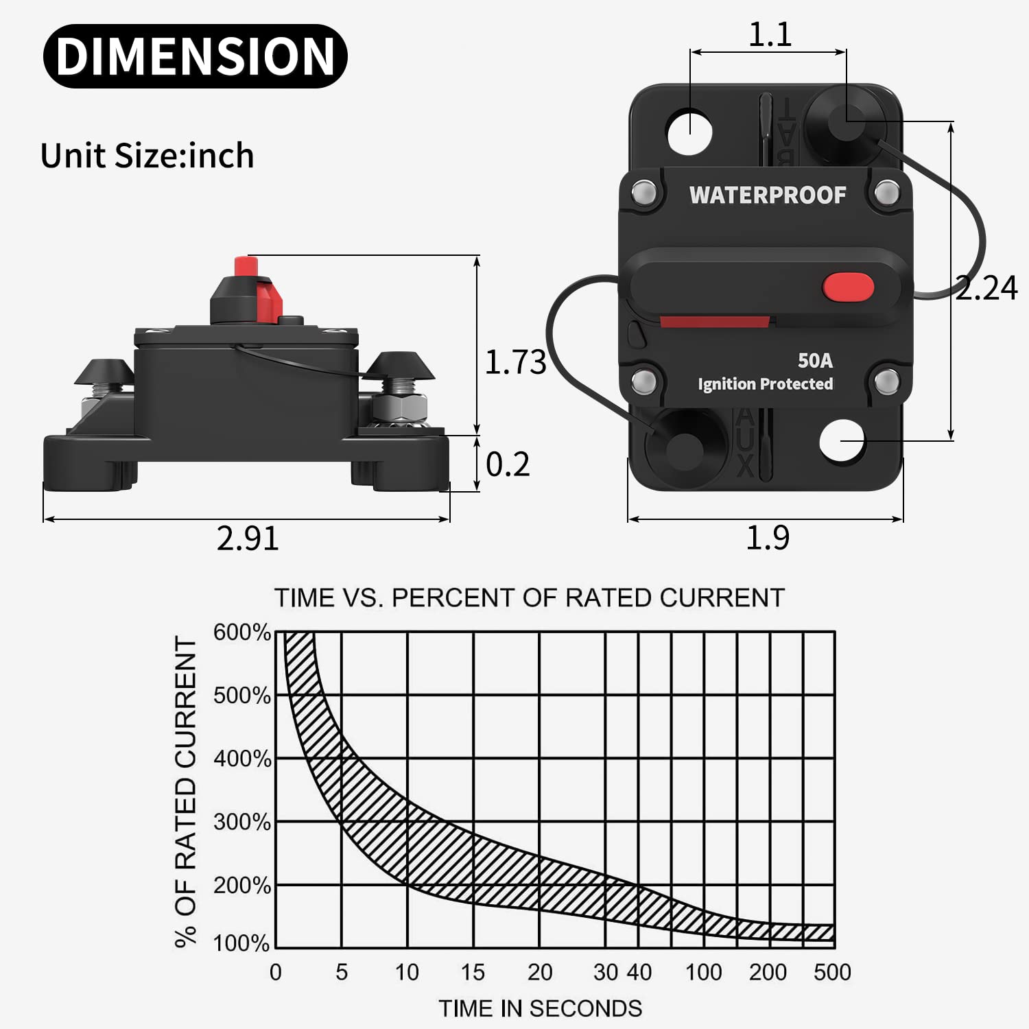 Daiertek 50 Amp Circuit Breaker, Waterproof Marine Circuit Breaker 12V 24V 48V Resettable Inline Fuse Switch, 12 Volt 50A Breaker For Boat Trolling Motor Car Automotive -2Pack
