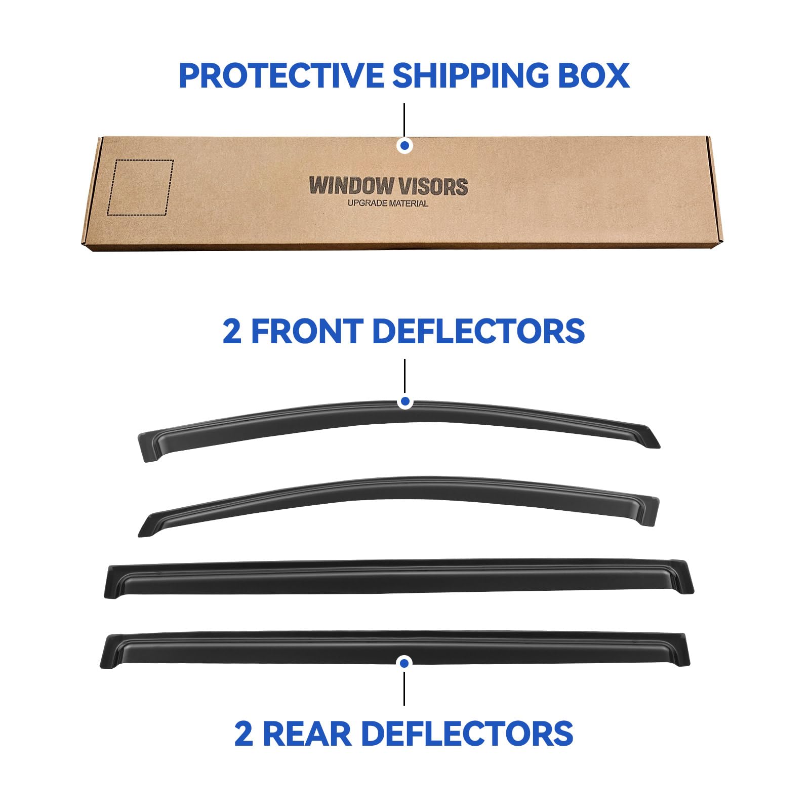 Window Visors Rain Guards Shield for 2011-2020 Toyota Sienna, Out-Channel Window Vent Wind Deflectors Visors Shades for 11-20 Si
